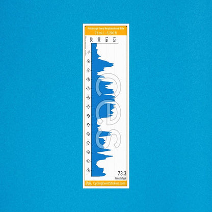 Pittsburgh Every Neighborhood Ride road route profile sticker - bike top tube mockup