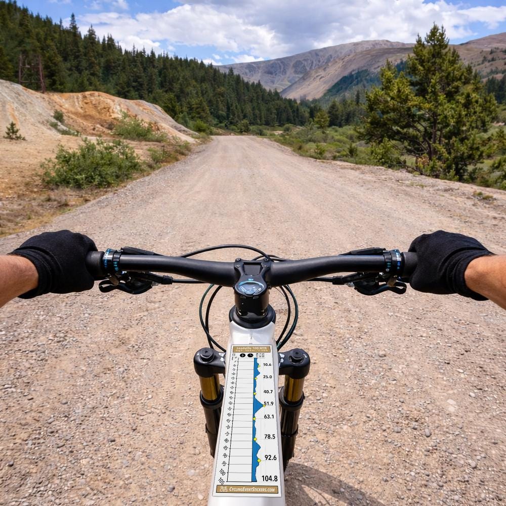 Leadville 100 MTB - Route Profile Sticker