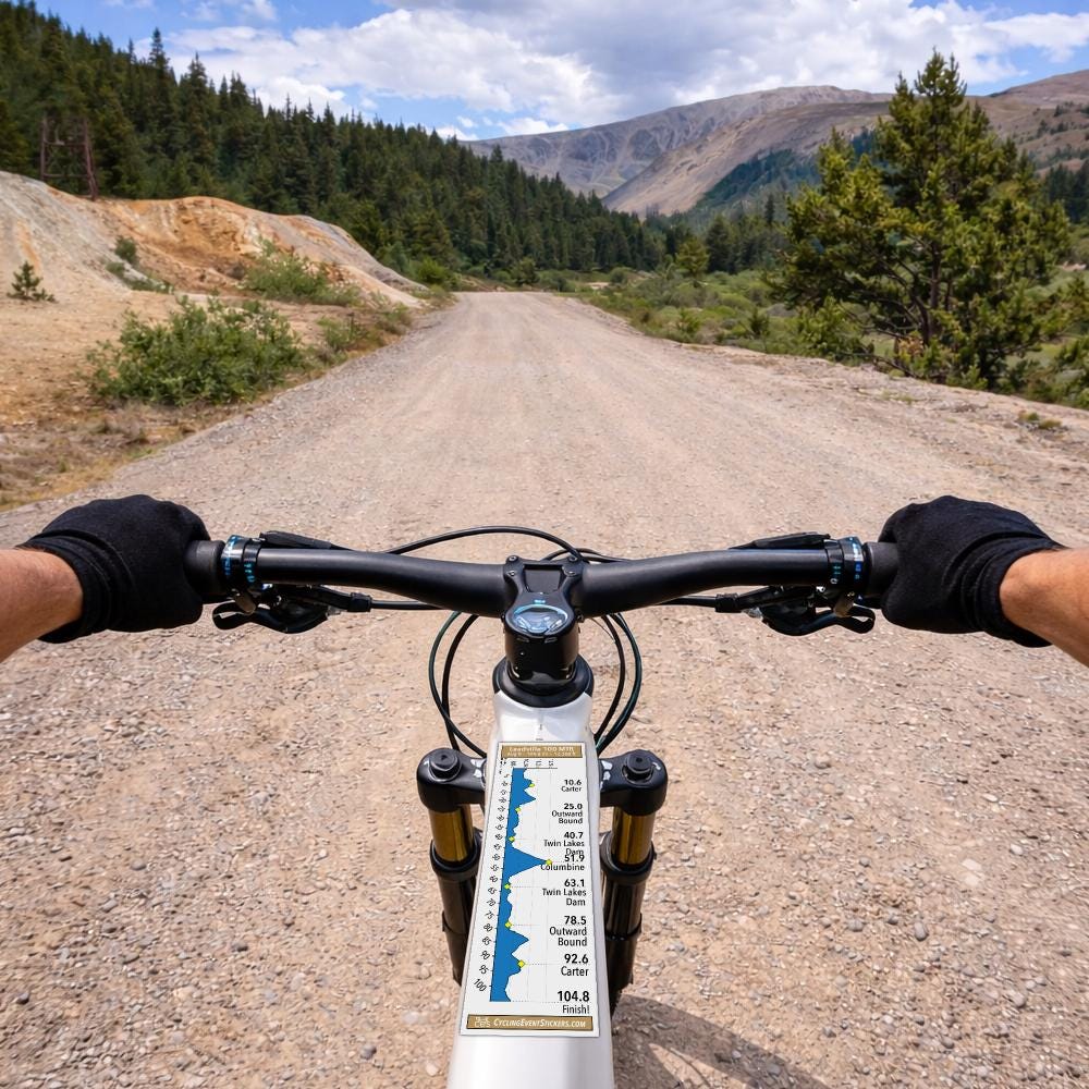 Leadville 100 MTB mtb route profile sticker - full sticker preview