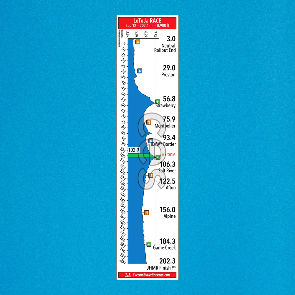 LoToJa RACE route profile sticker on a bicycle top tube