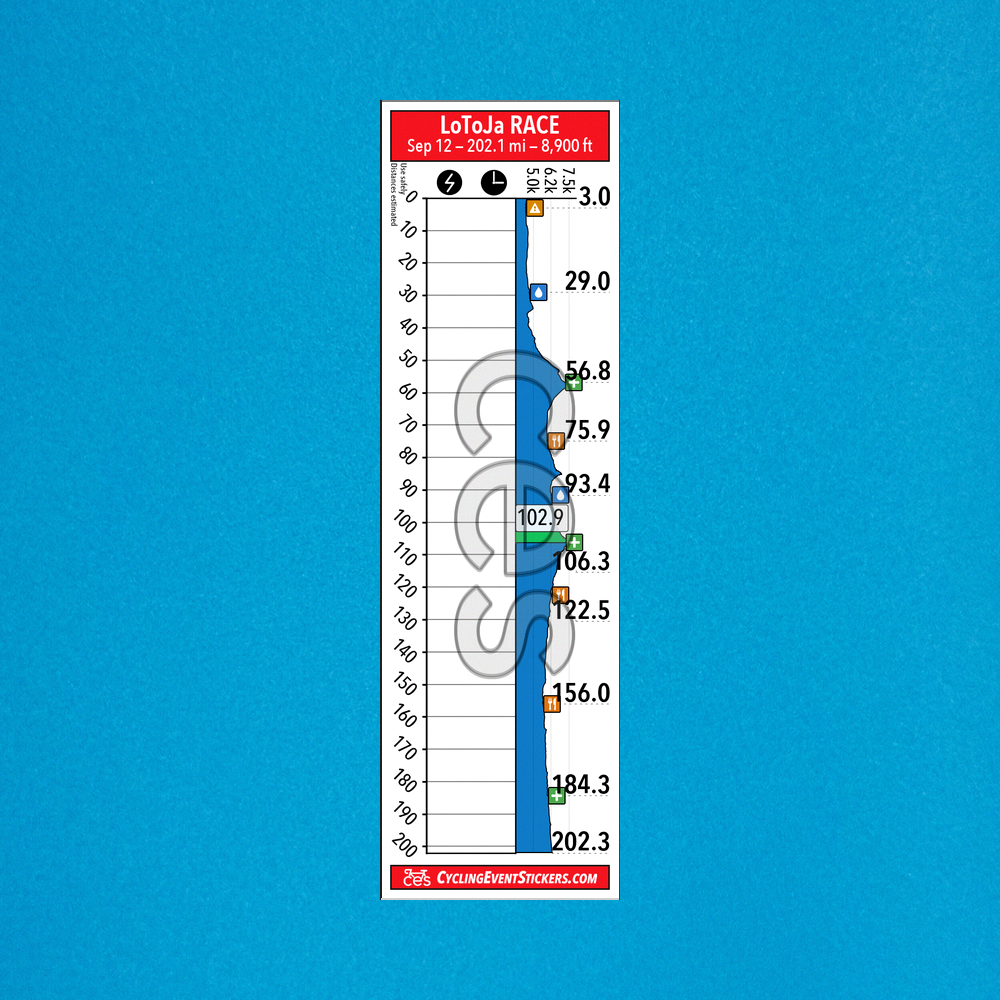 LoToJa RACE route profile sticker on a bicycle top tube