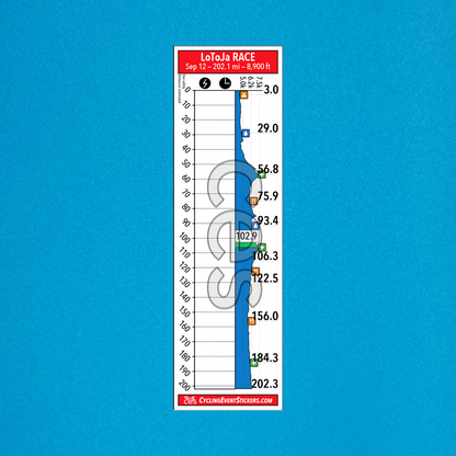 LoToJa RACE route profile sticker on a bicycle top tube