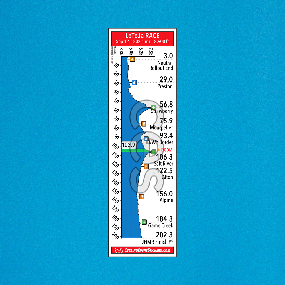 LoToJa RACE route profile sticker on a bicycle top tube