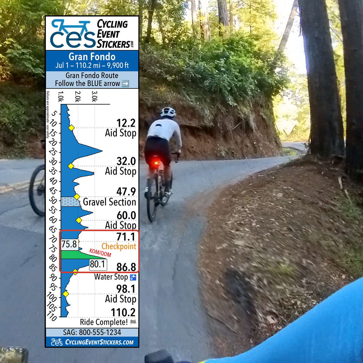A cyclist climbing a steep hill with a route profile sticker overlay