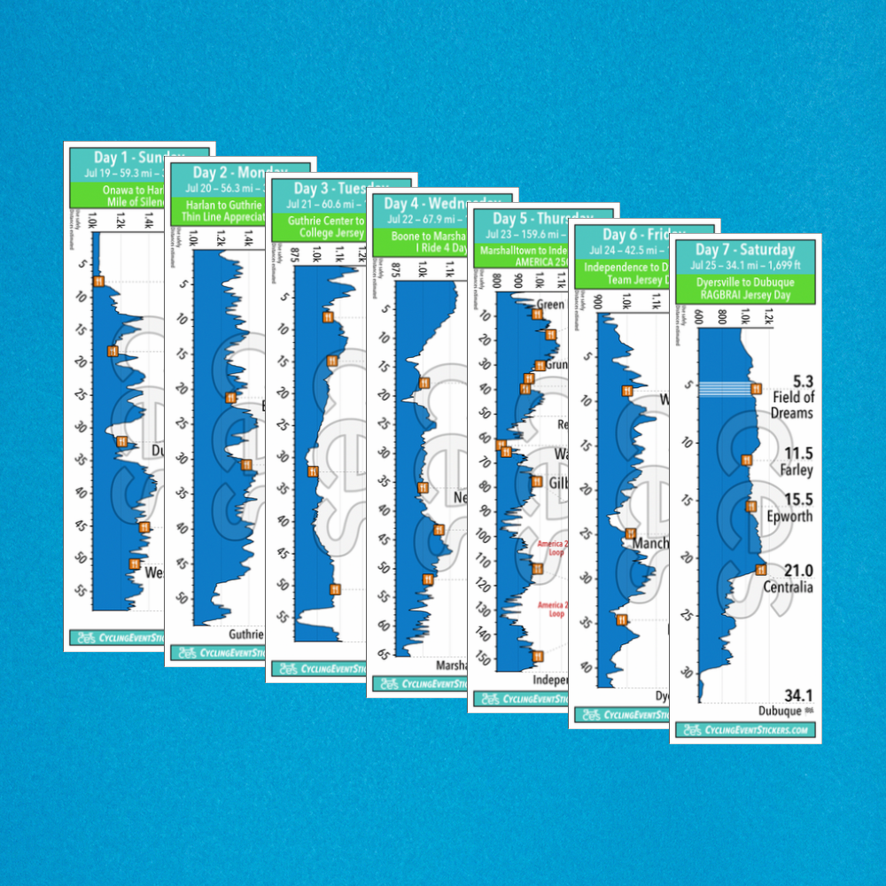 RAGBRAI 2026 Sticker Set (America 250 Double Loop) route profile sticker on a bicycle top tube