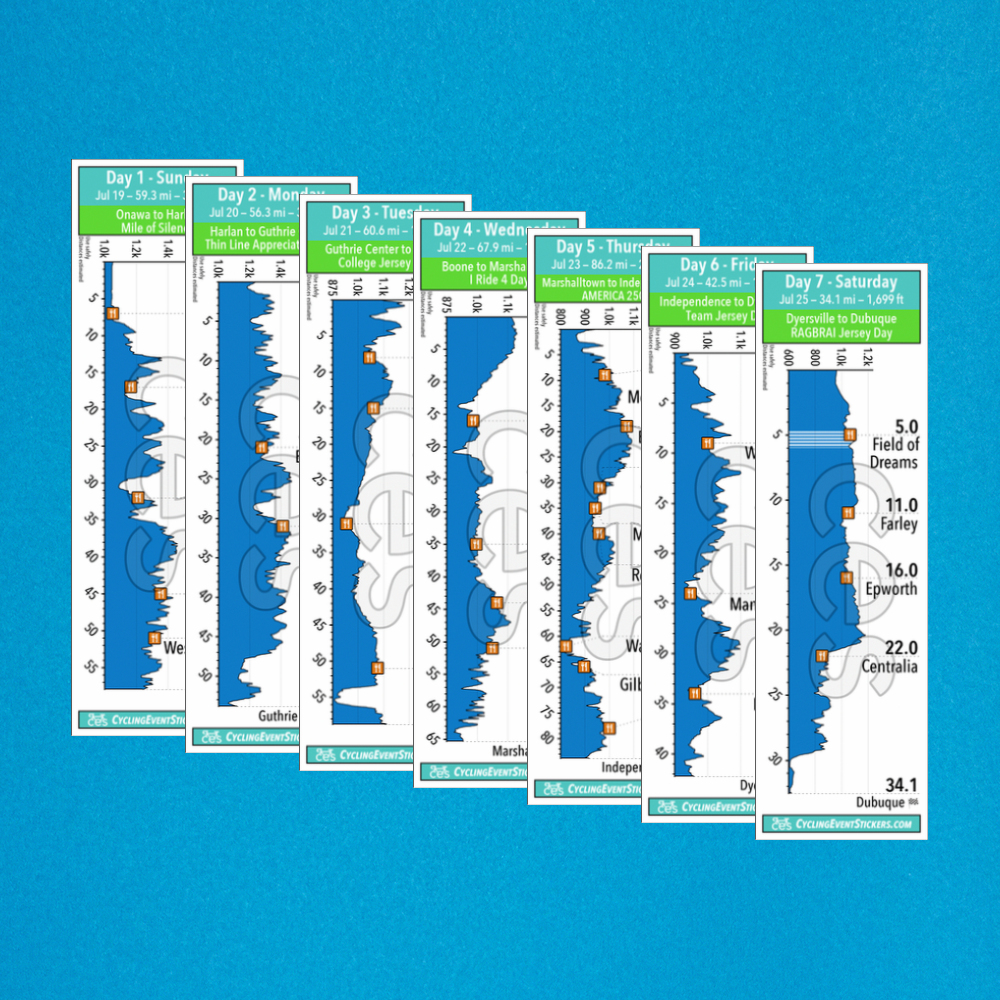 RAGBRAI 2026 Sticker Set route profile sticker on a bicycle top tube