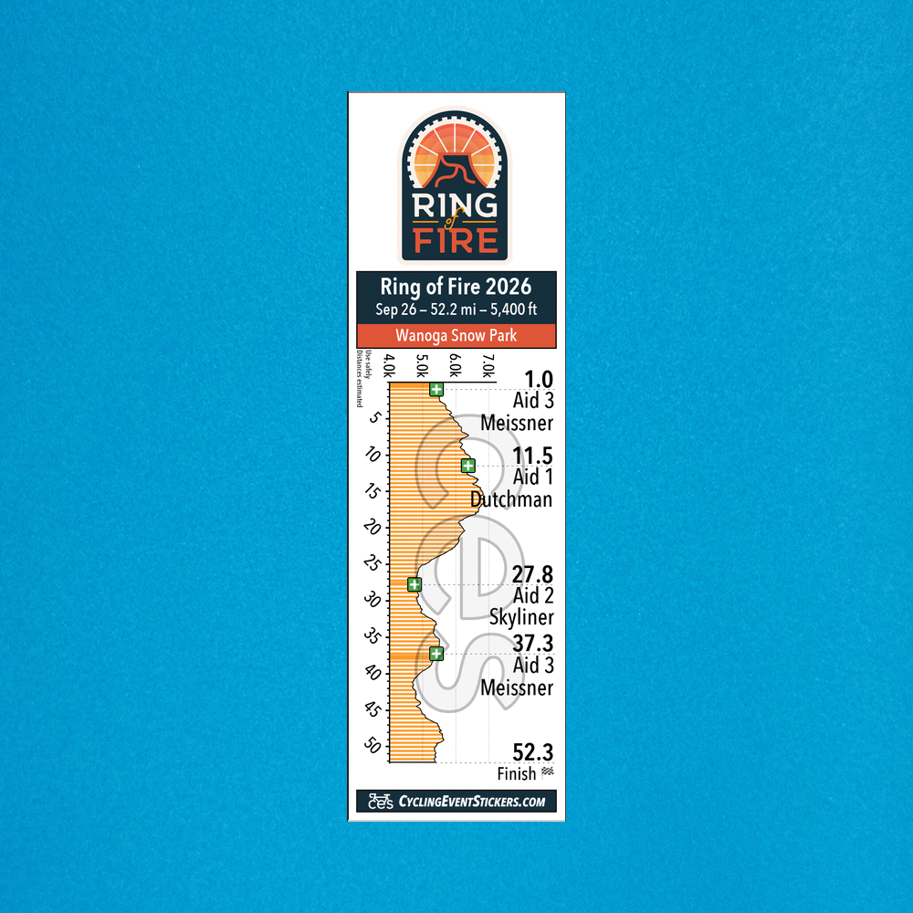 Ring of Fire route profile sticker on a bicycle top tube