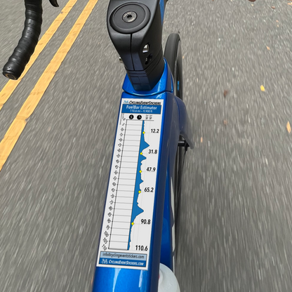 Custom Cycling Event - Route Profile Sticker