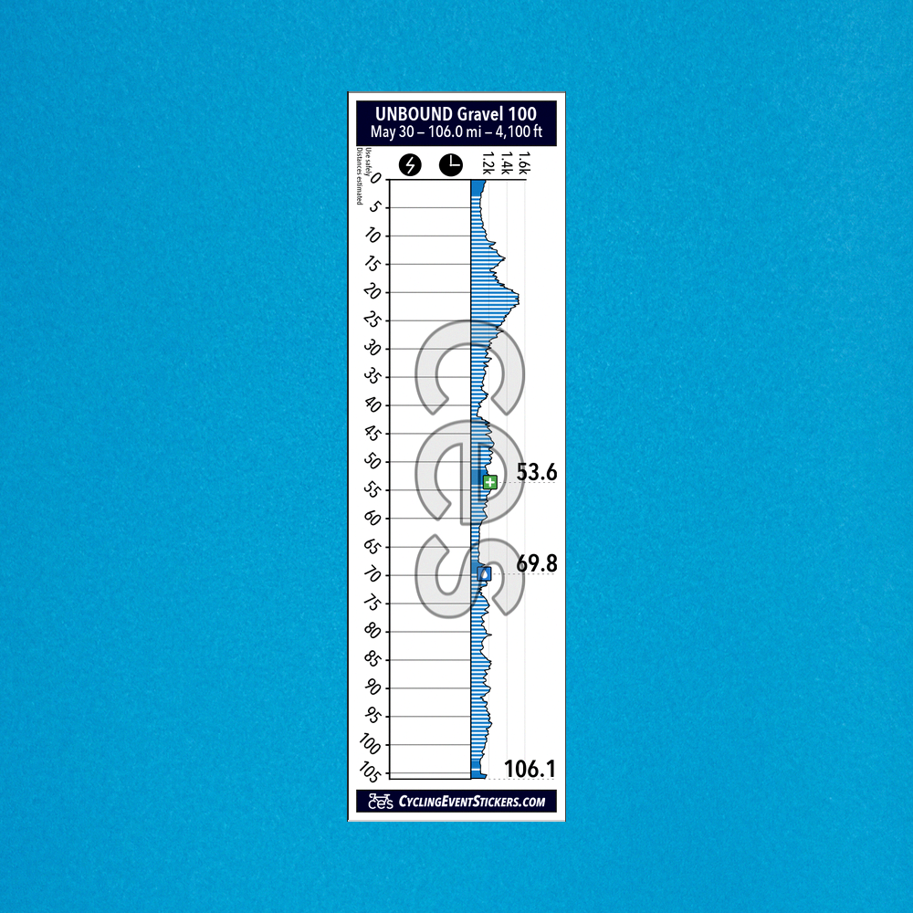 Unbound 100 route profile sticker on a bicycle top tube