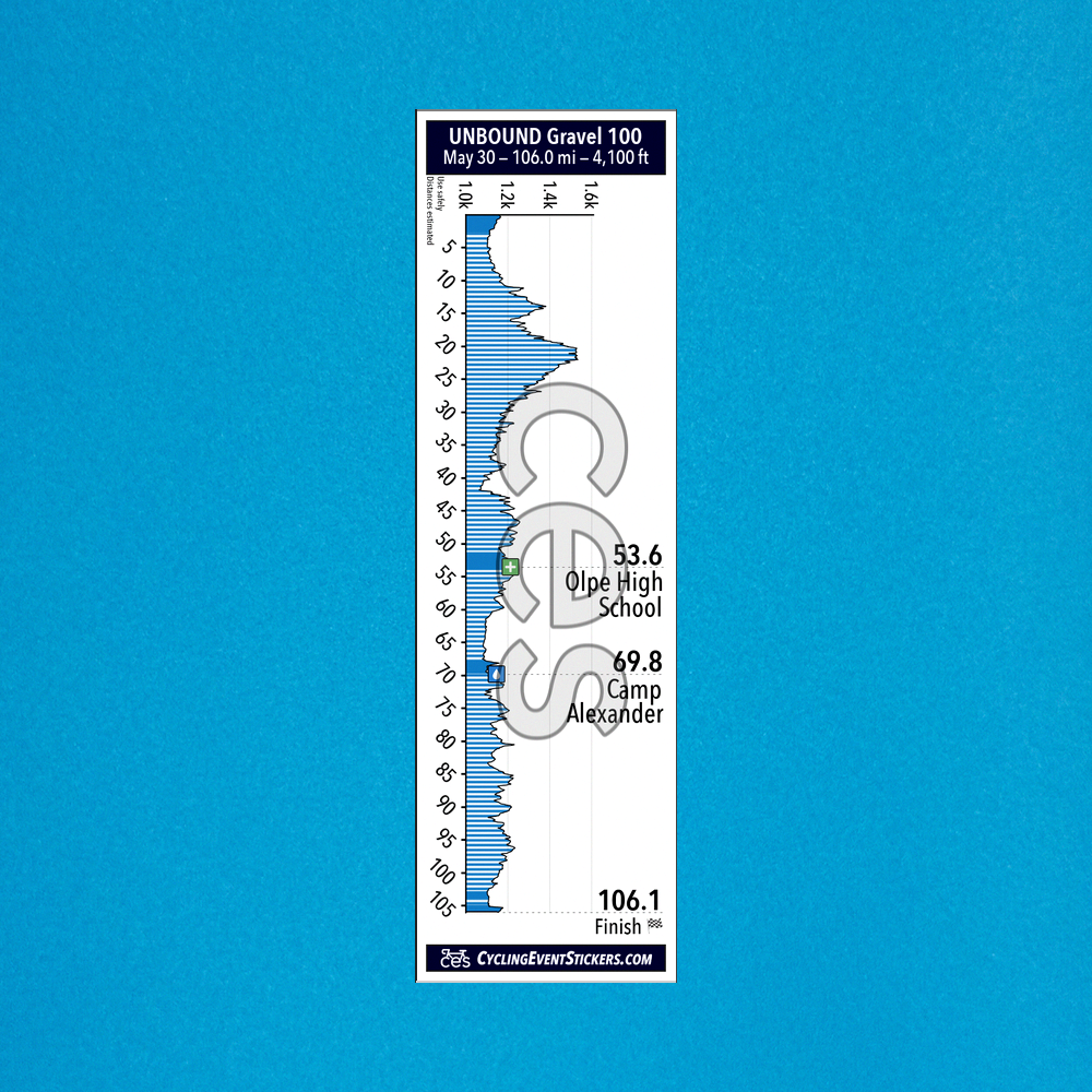 Unbound 100 route profile sticker on a bicycle top tube