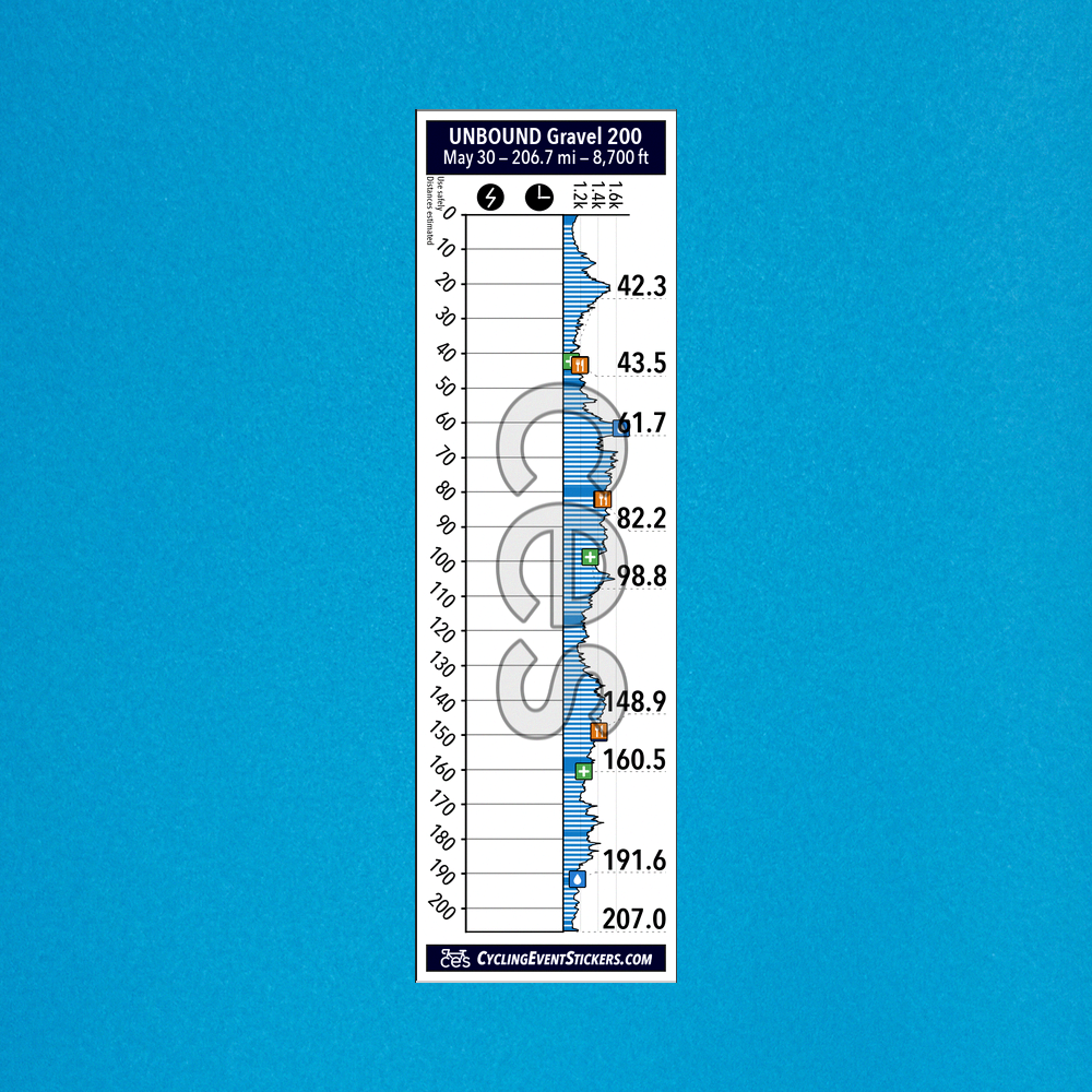 Unbound 200 route profile sticker on a bicycle top tube