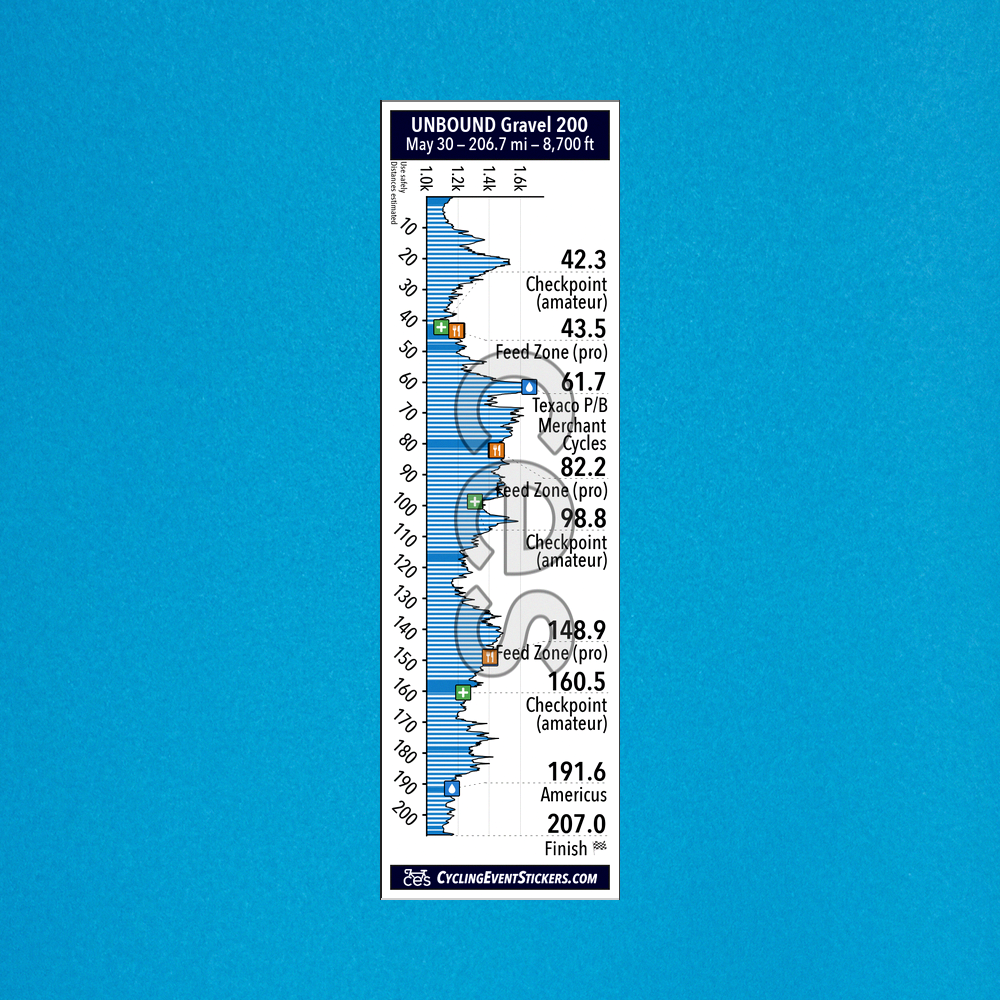 Unbound 200 route profile sticker on a bicycle top tube