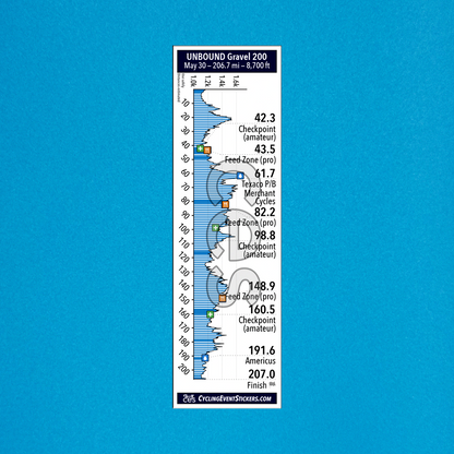 Unbound 200 route profile sticker on a bicycle top tube
