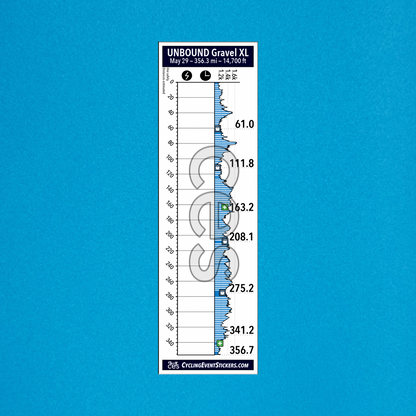 Unbound XL route profile sticker on a bicycle top tube