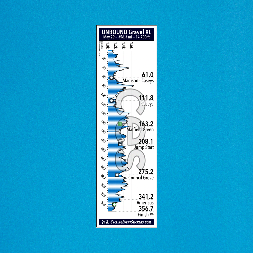 Unbound XL route profile sticker on a bicycle top tube